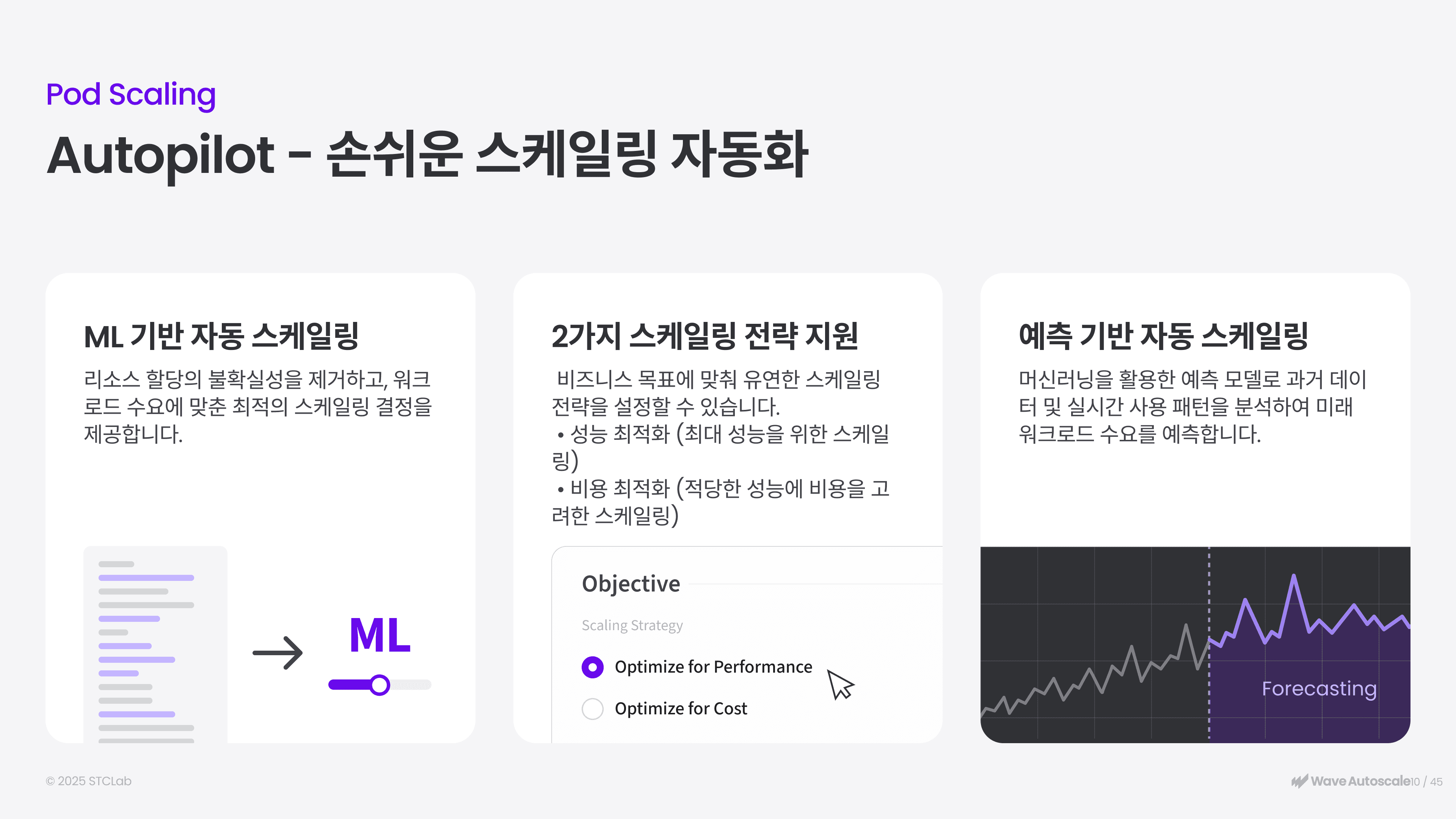 Autopilot (예측 기반 자동 스케일링)