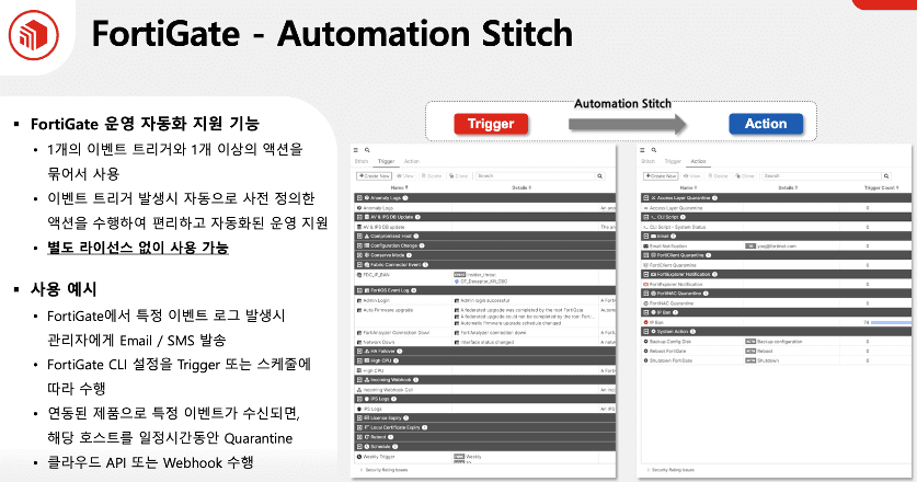 Automation Stitch
