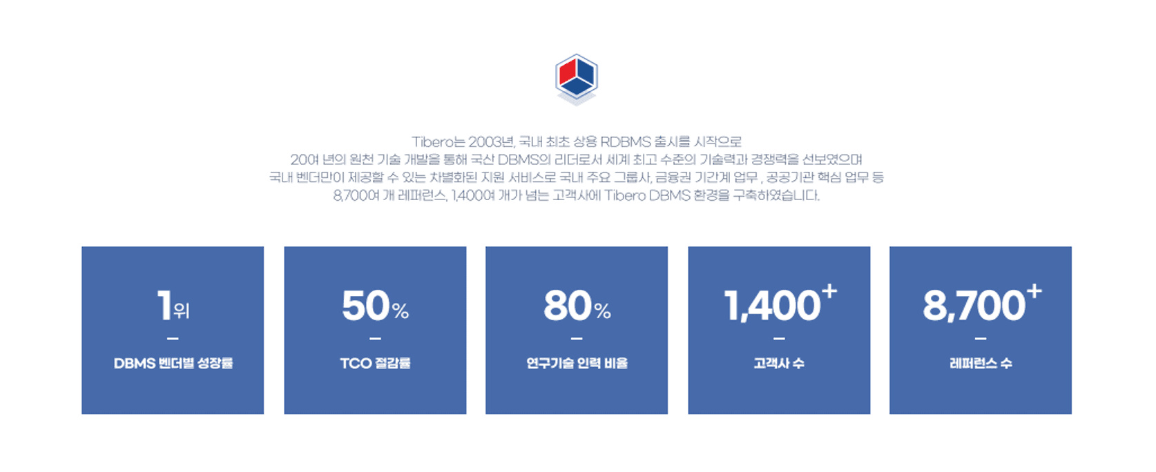 Tibero 특장점